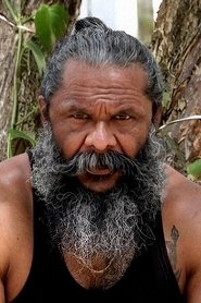 Ảnh diễn viên B. S. Avinash