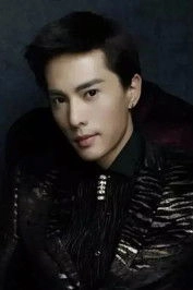 Ảnh diễn viên Wang Xiaohan